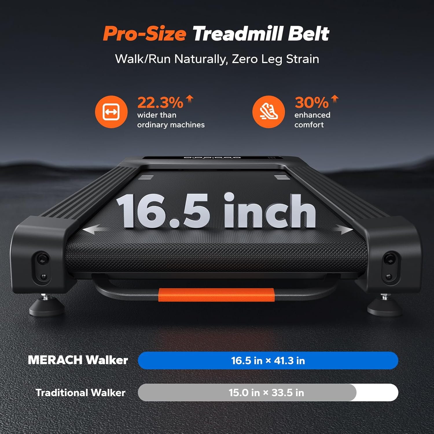 NovaWalk W50 Caminadora Compacta para Escritorio con Inclinación Automática del 12%