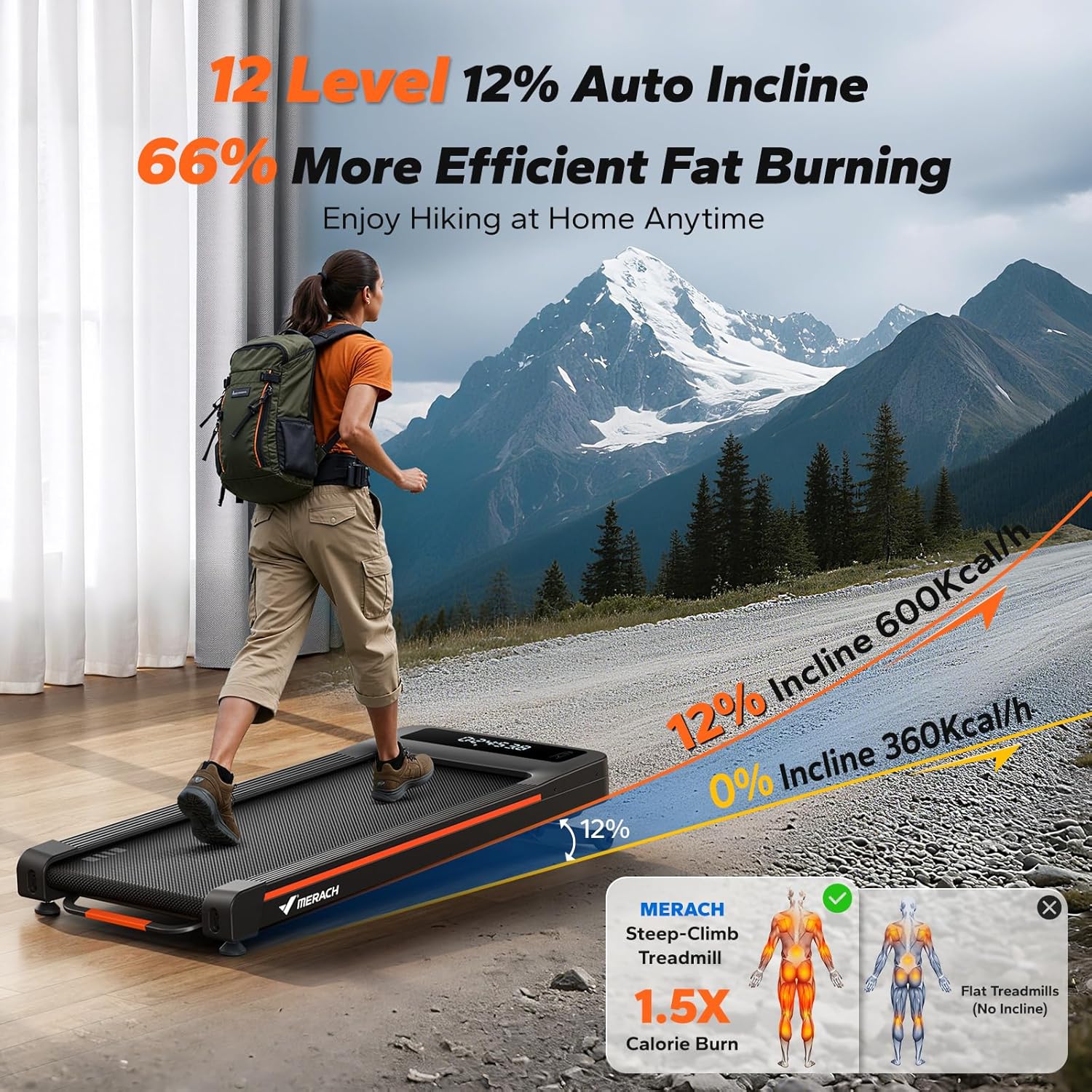 NovaWalk W50 Caminadora Compacta para Escritorio con Inclinación Automática del 12%