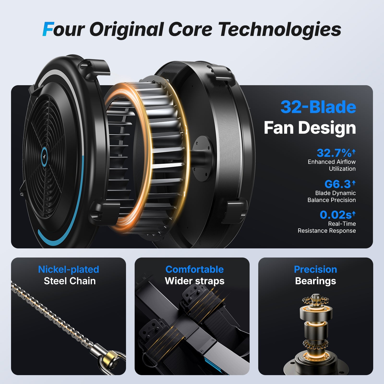 NovaRow R50 remadora de aire