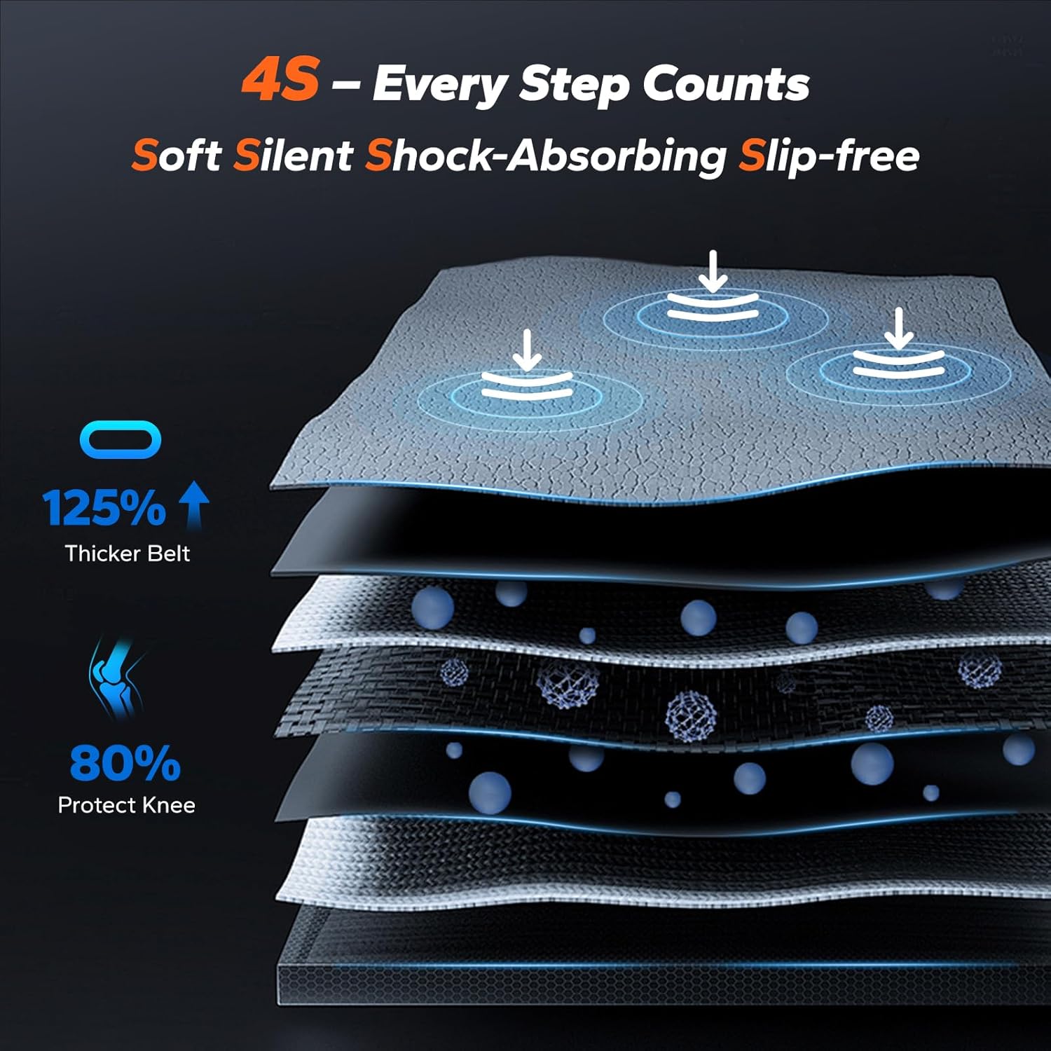 NovaWalk W50 Caminadora Compacta para Escritorio con Inclinación Automática del 12%