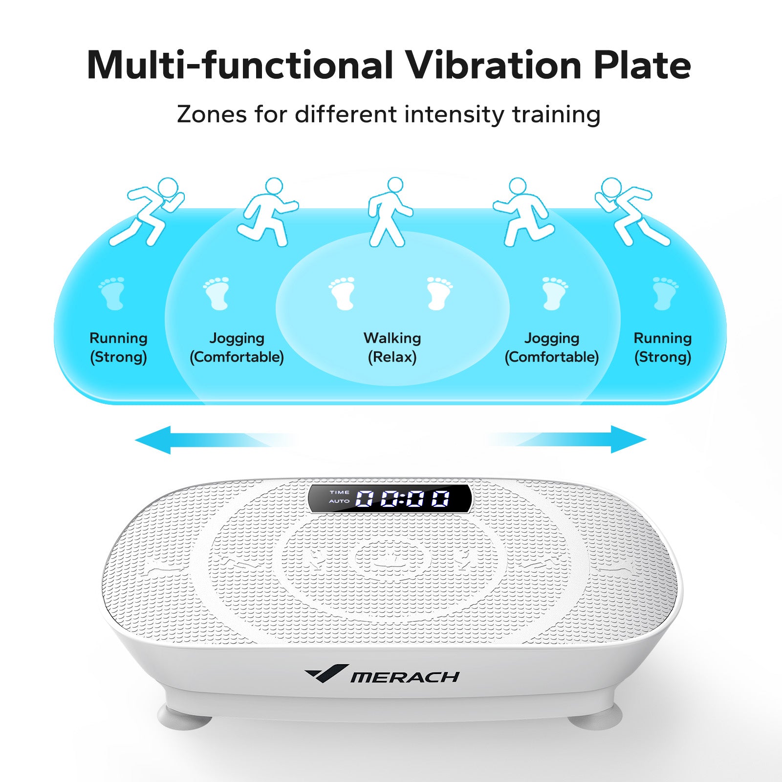CV30 Pro plataforma vibratoria oscilante para mejorar la circulación