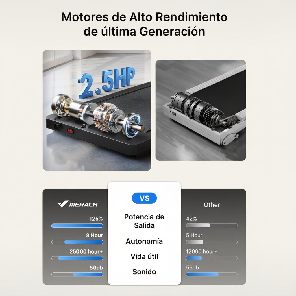 T21 Walking Pad para Escritorio y Uso en Casa