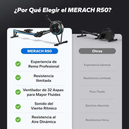 NovaRow R50 remadora de aire